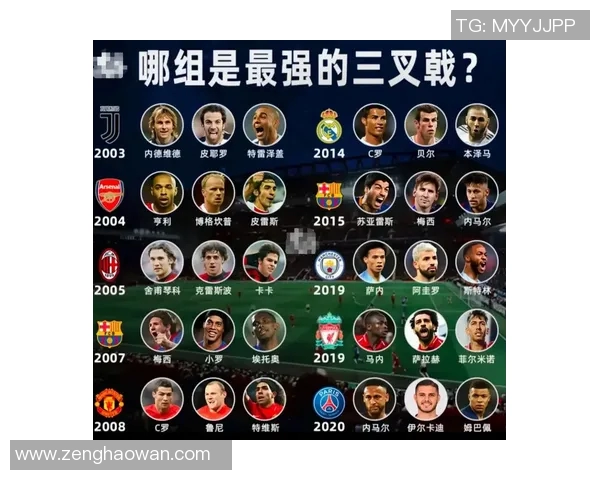 路人随机选择足球巨星引发热议谁才是大众心中的最佳球员